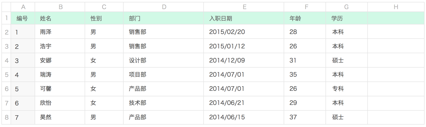 如何导入本地excel生成表格 伙伴云 广受好评的无代码应用搭建与数据协作平台